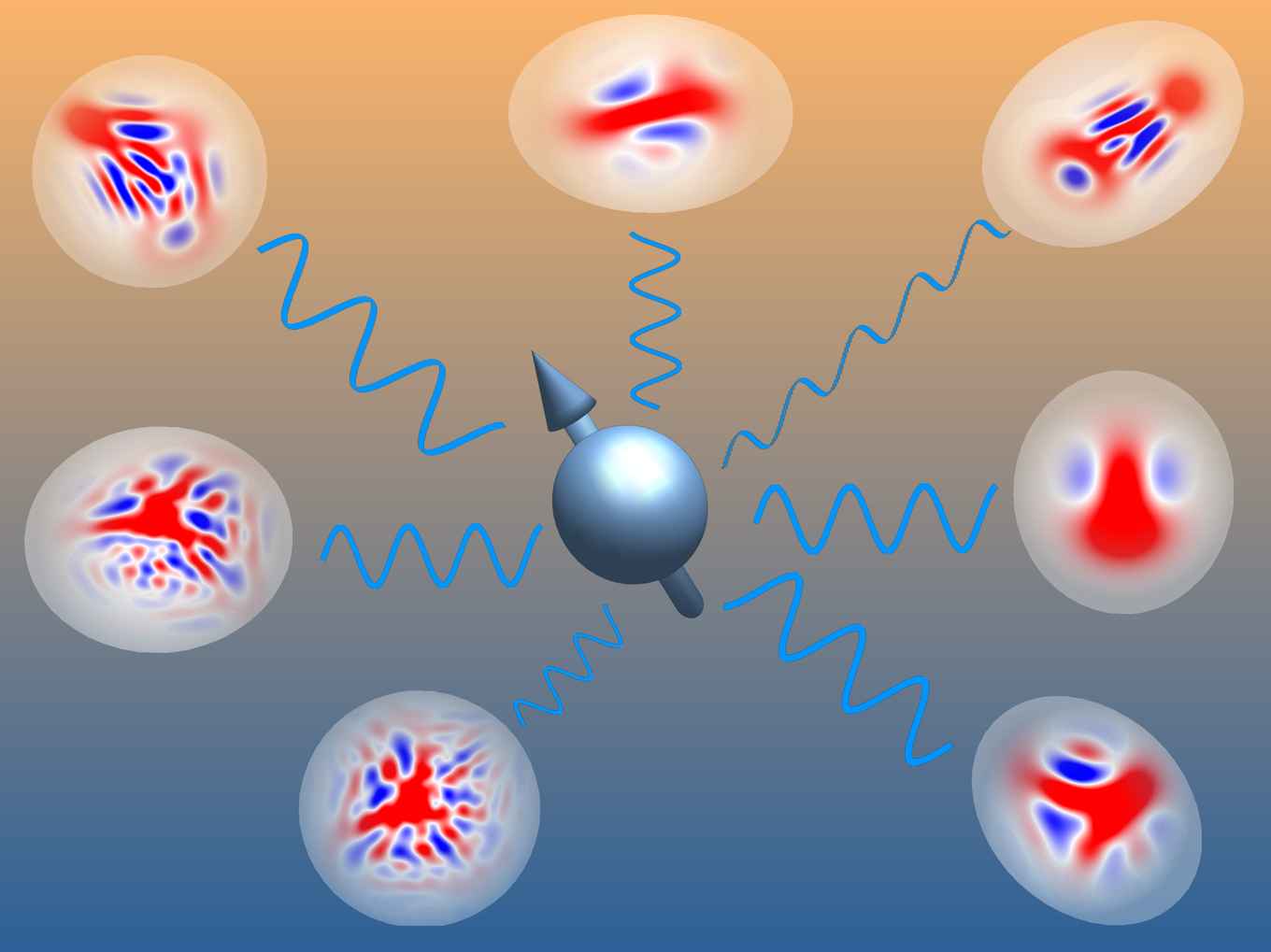 spins and bosons